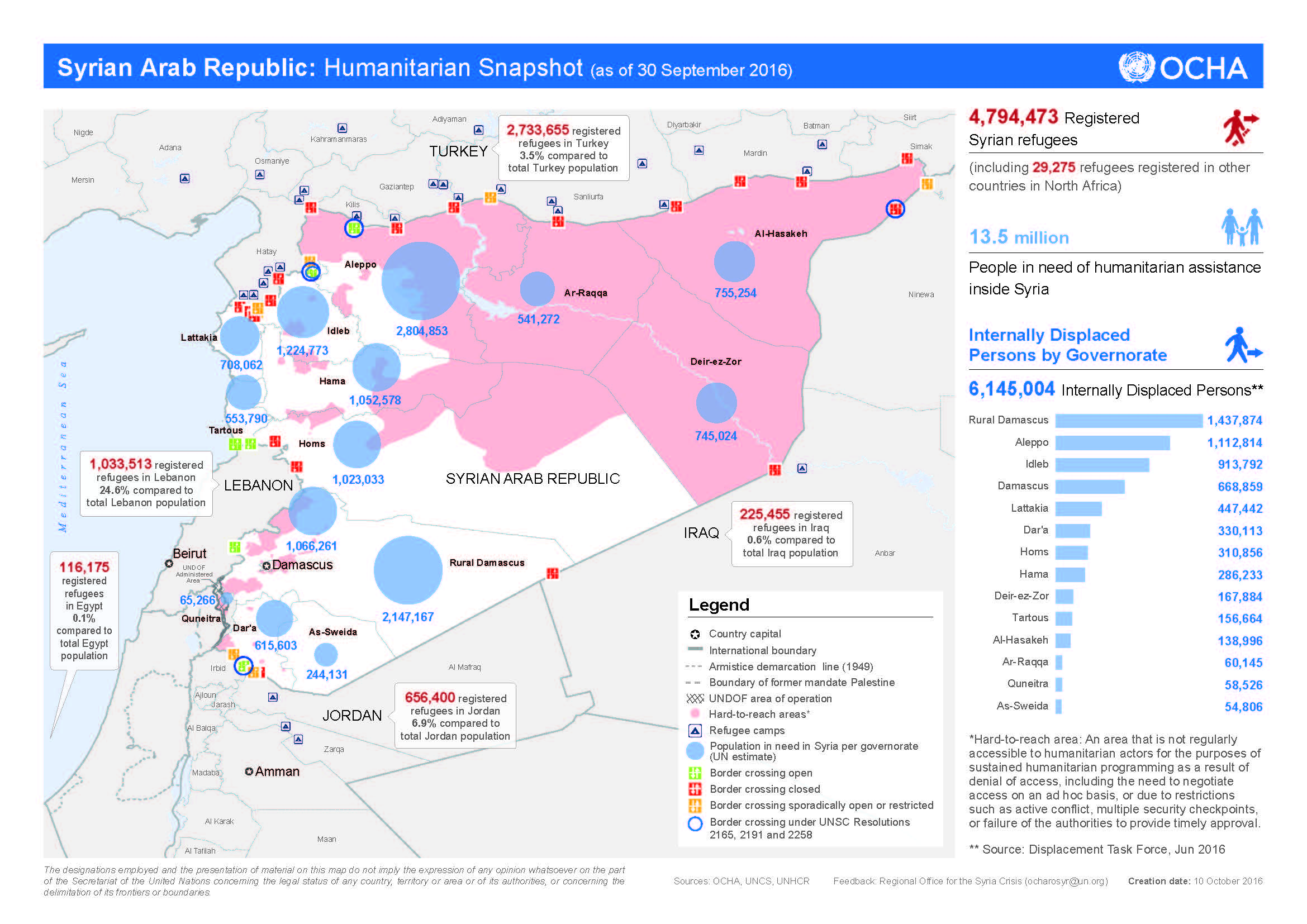 Syrian Refugee Crisis Map